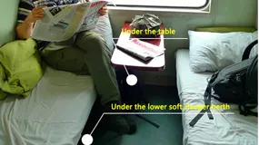 Where to Put My Luggage or Goods in Soft Sleeper Compartment on Train to Tibet?